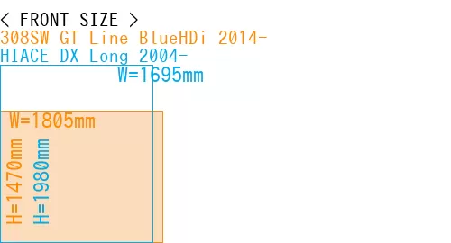#308SW GT Line BlueHDi 2014- + HIACE DX Long 2004-